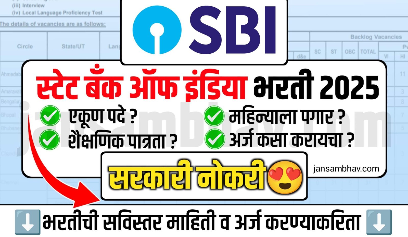 SBI Bank Bharti 2025