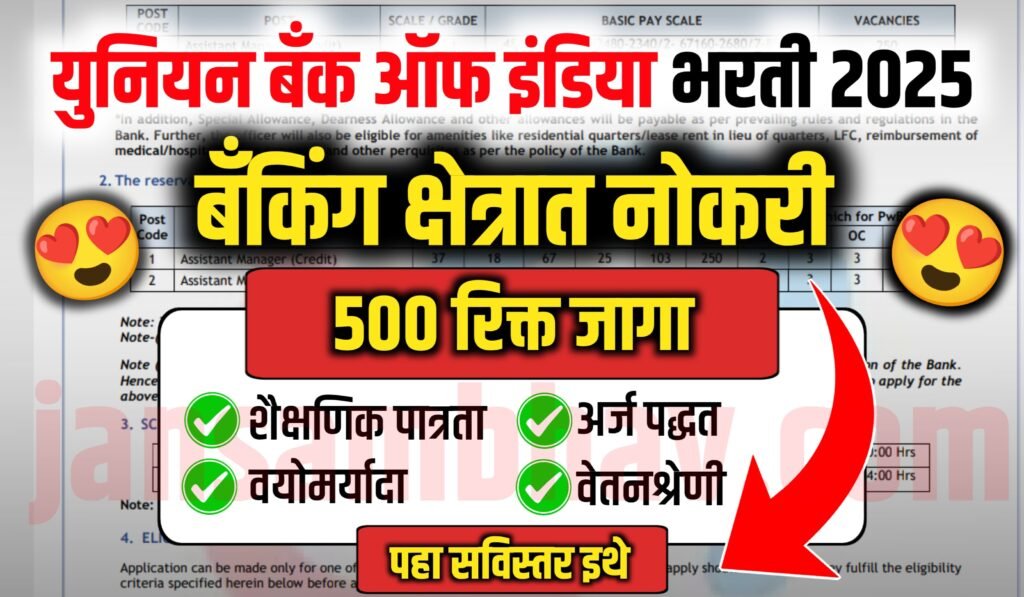 Union Bank Bharti 2025