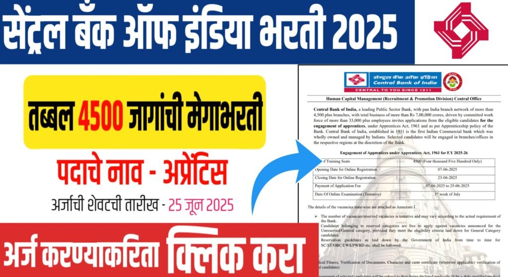 Central Bank of India Apprentice Bharti 2025