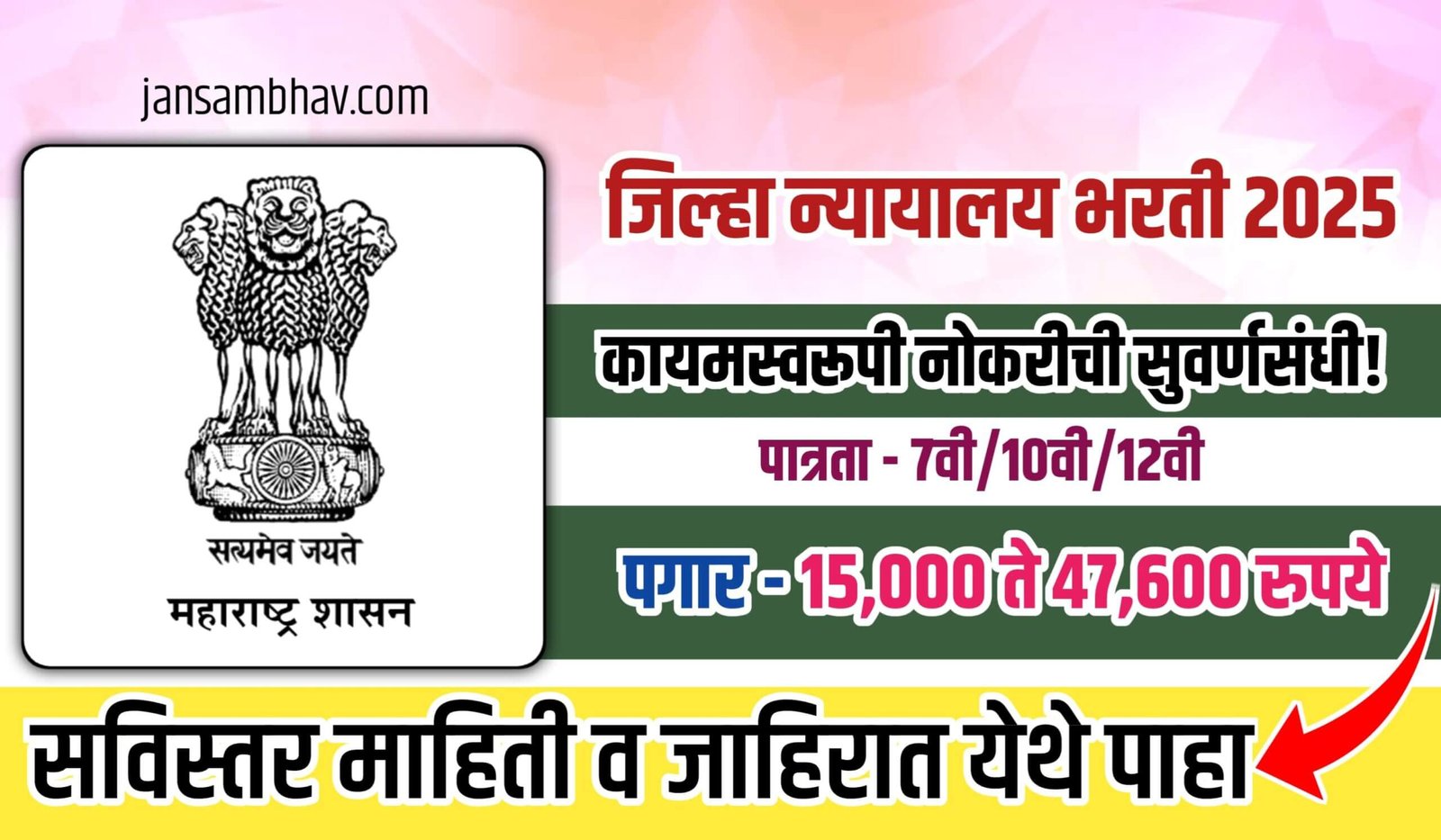 Jilha Nyayalay Bharti 2025