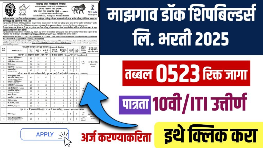 Mazagon Dock Apprentice Bharti 2025