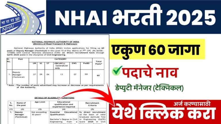NHAI Bharti 2025