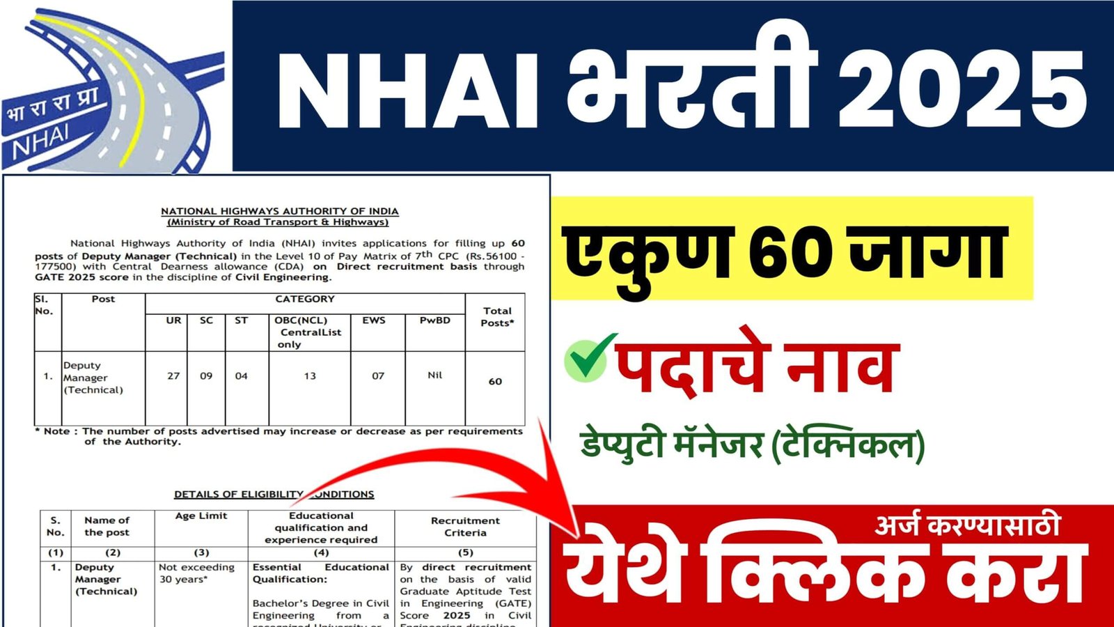 NHAI Bharti 2025