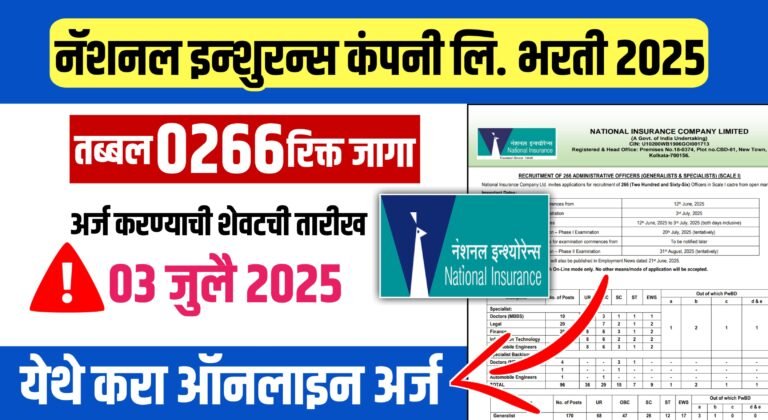 NICL Bharti 2025