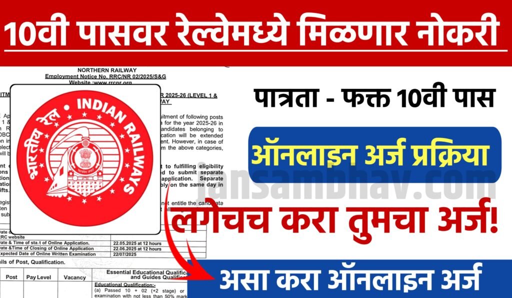 Northern Railway Bharti 2025