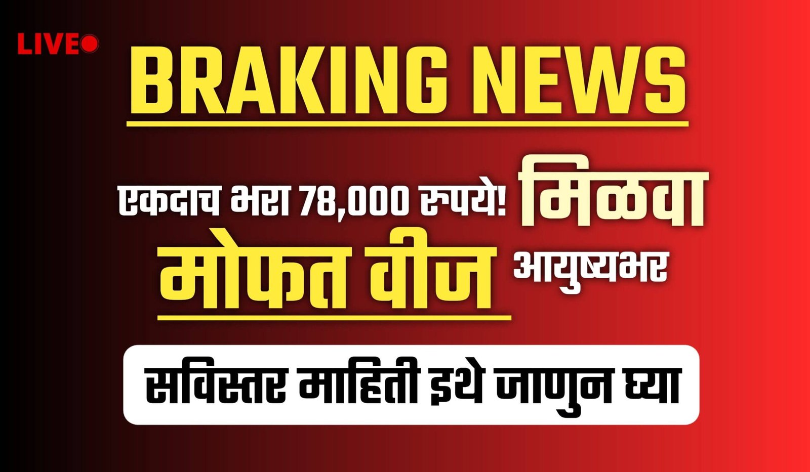 PM Surya Ghar Mofat Yojana