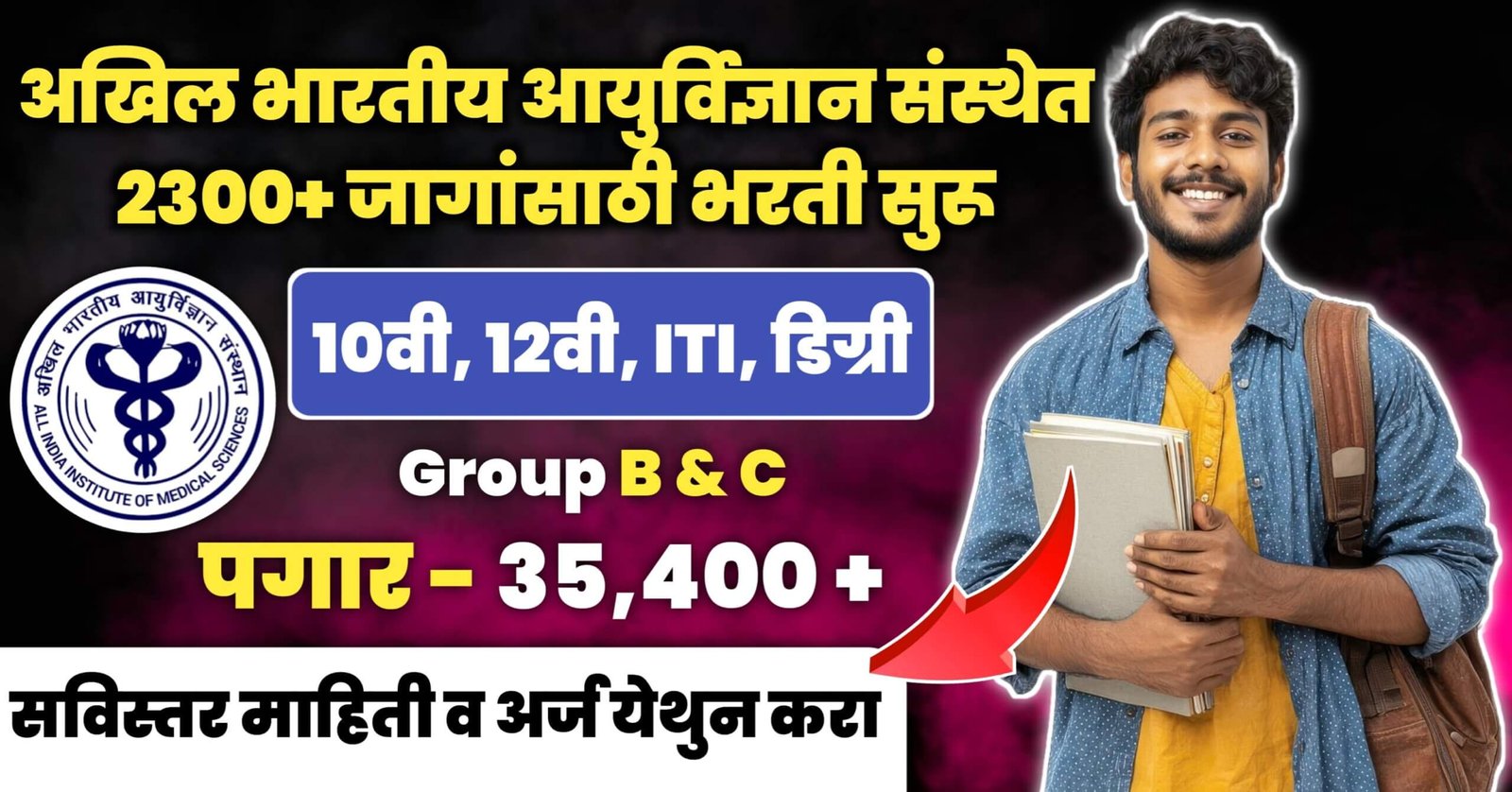 AIIMS CRE Bharti 2025