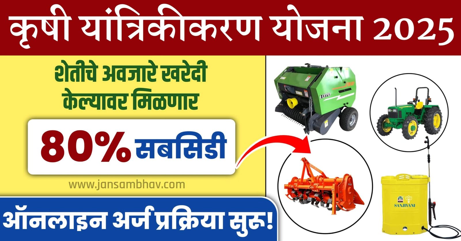Krishi Yantrikaran Yojana 2025